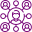network